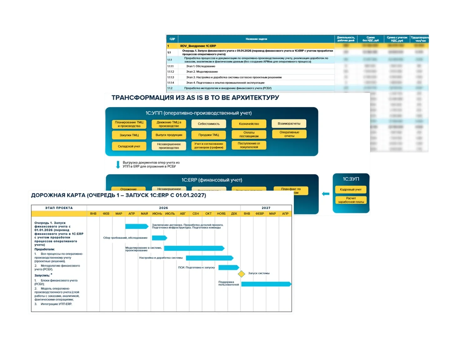 Примеры артефактов цифровой трансформации и проектного планирования