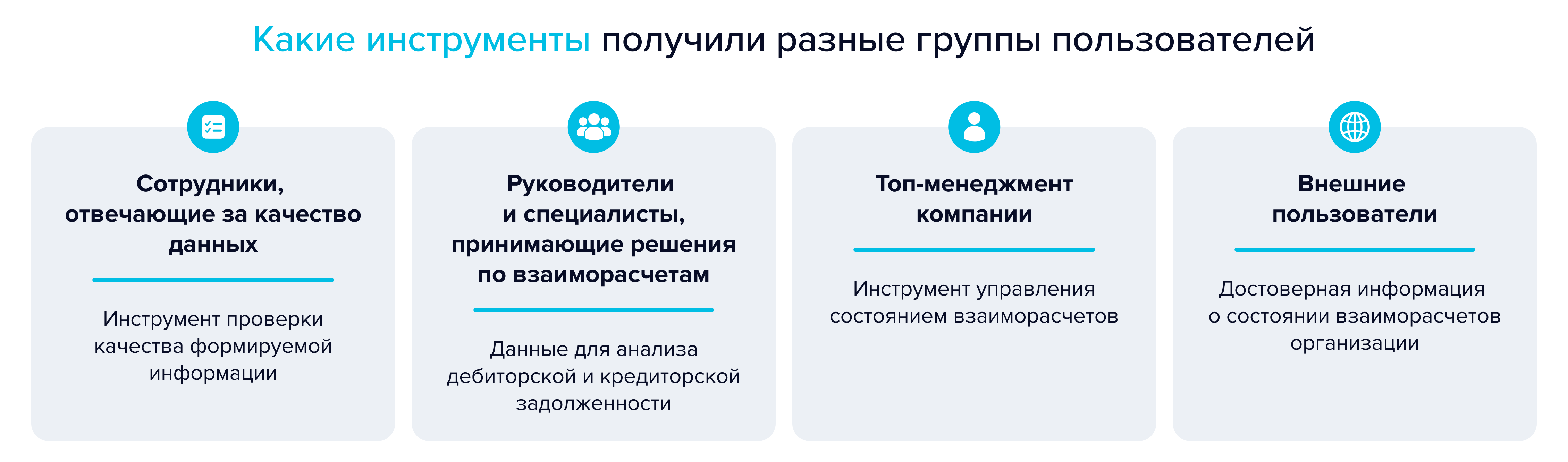 какие инструменты получили разные группы сотрудников