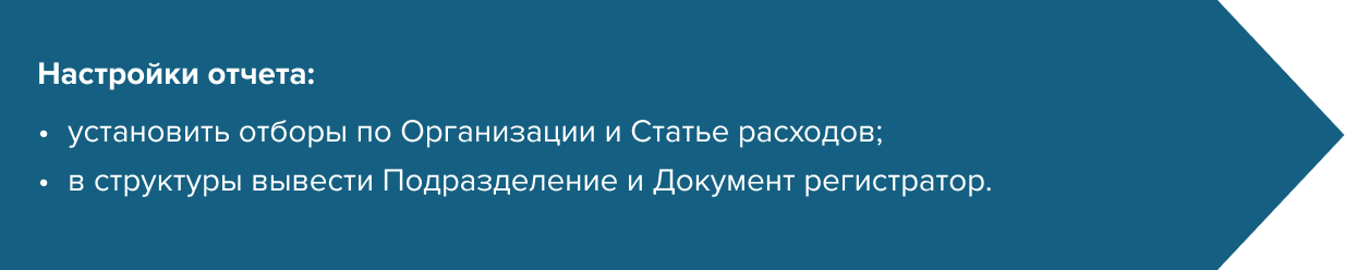 настройки отчета
