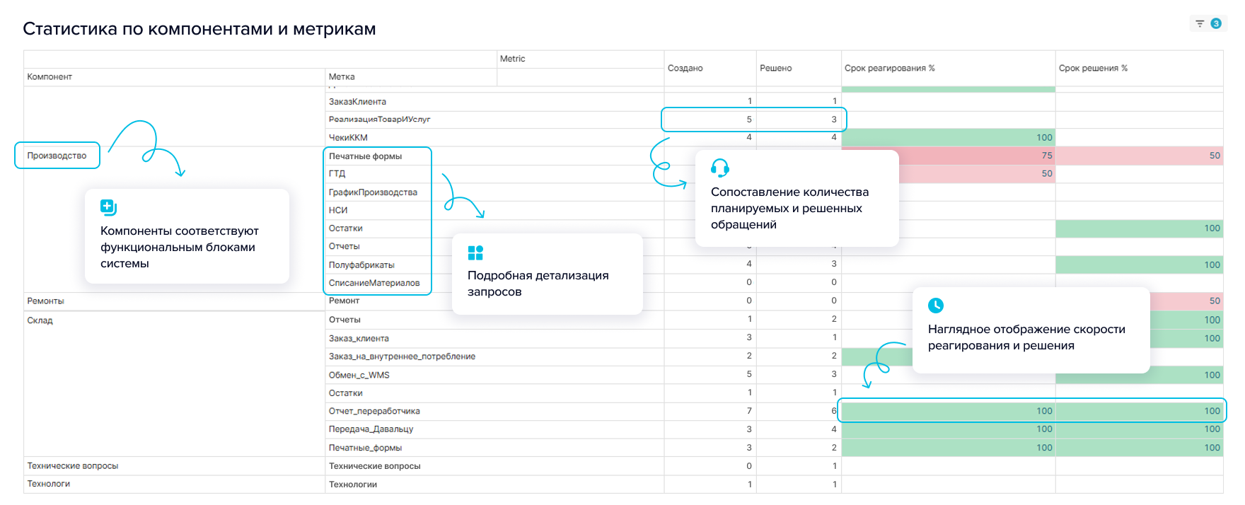 Контентое фото