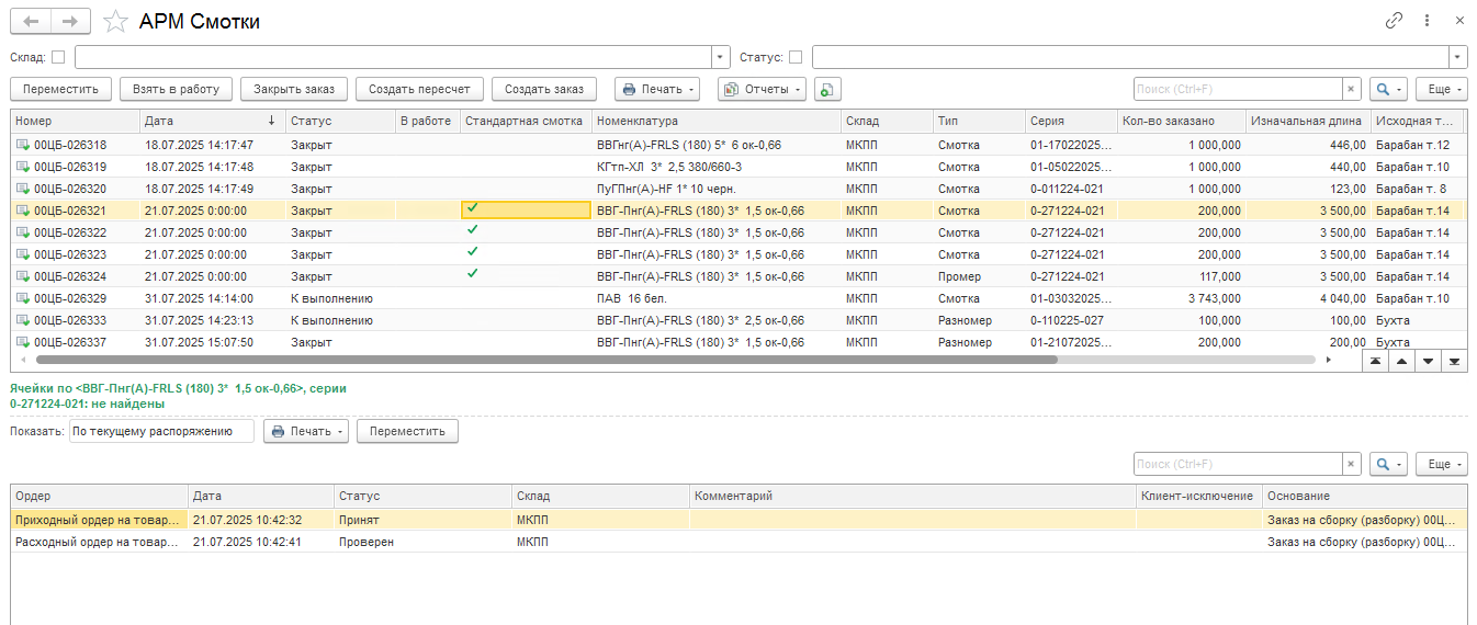 Контентое фото