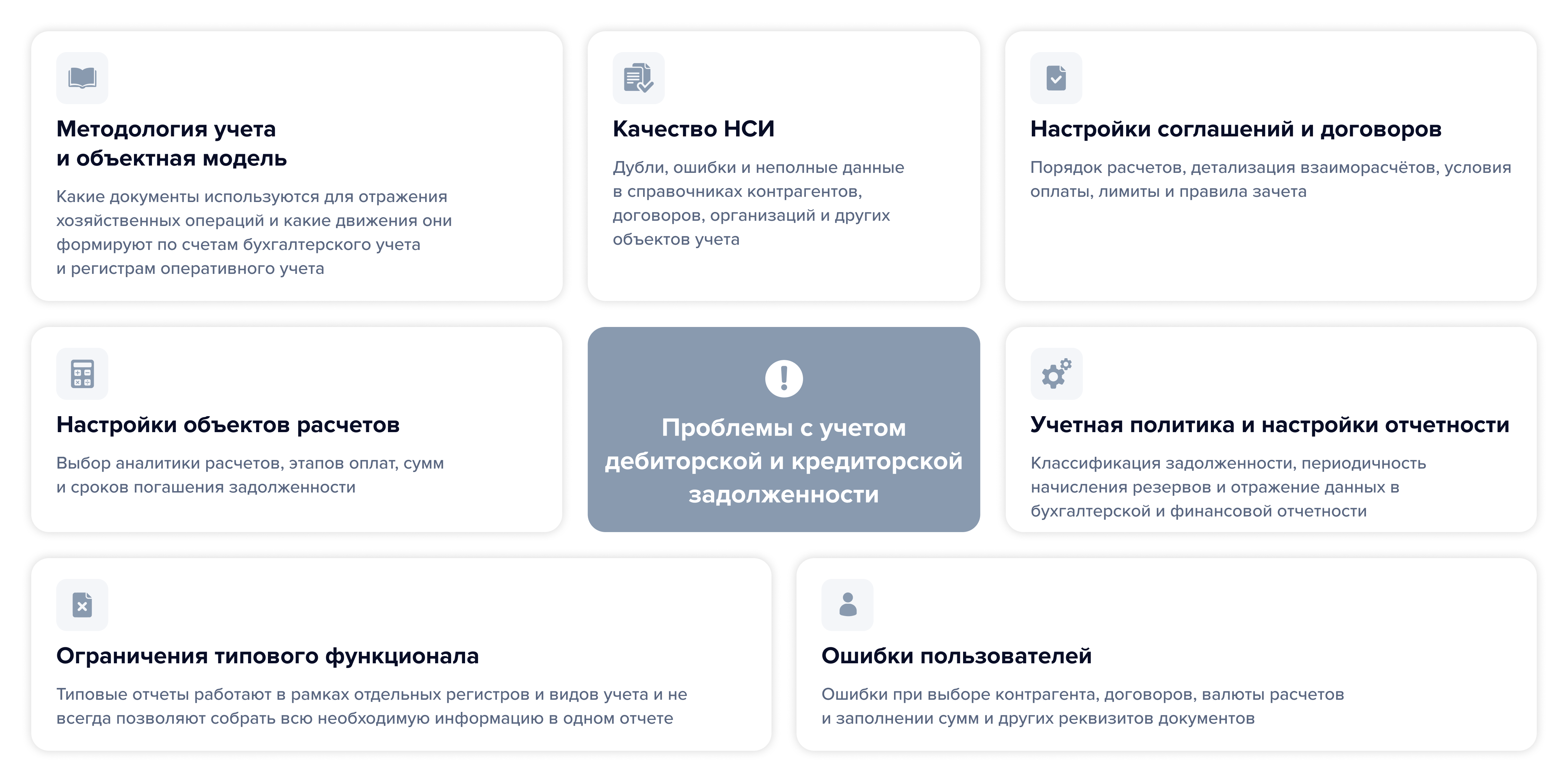 Проблемы с учетом Кз и ДЗ