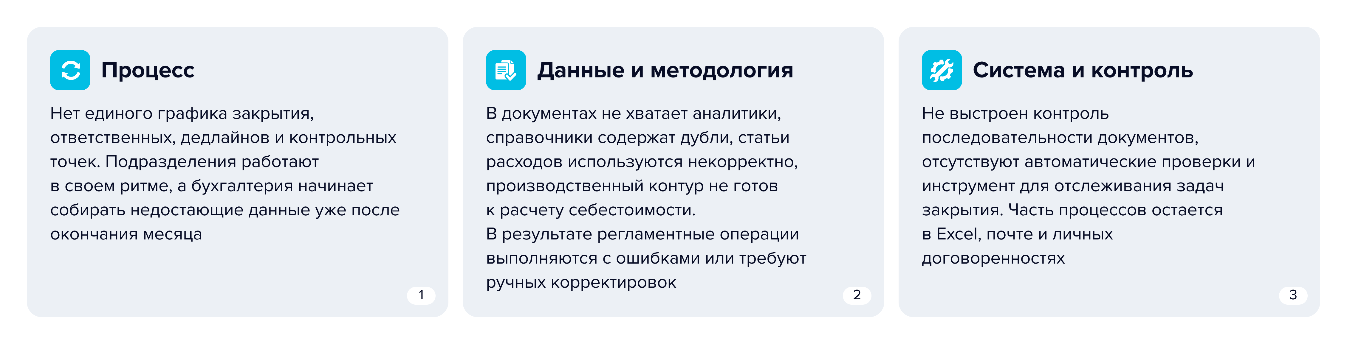 Чаще всего проблема возникает на стыке трёх уровней: процесса, данных и системы.