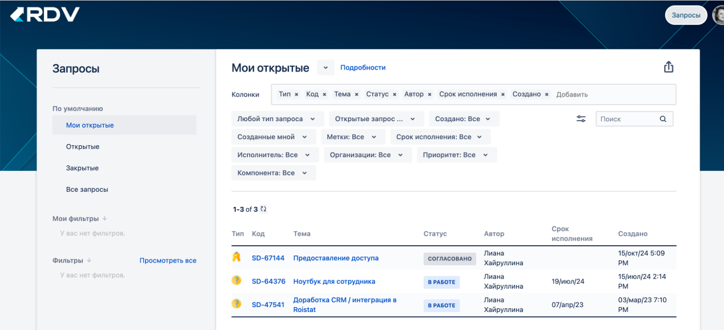 Контентое фото