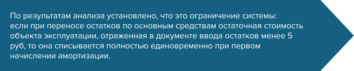 По результатам анализа