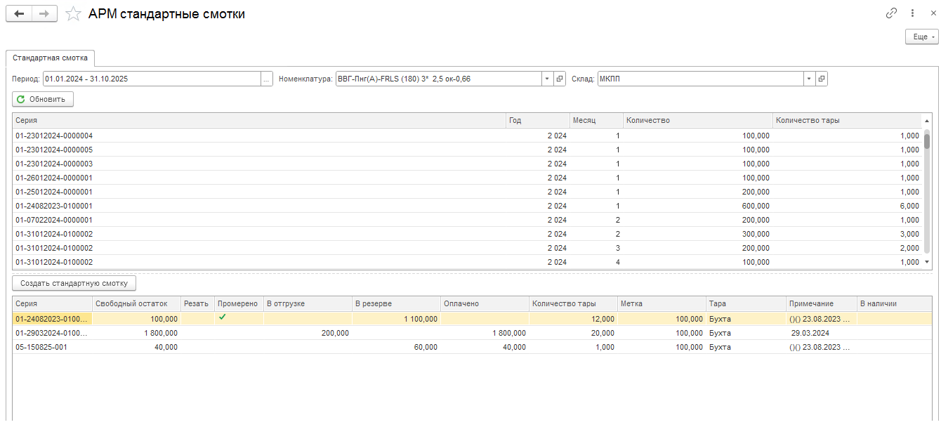 Контентое фото