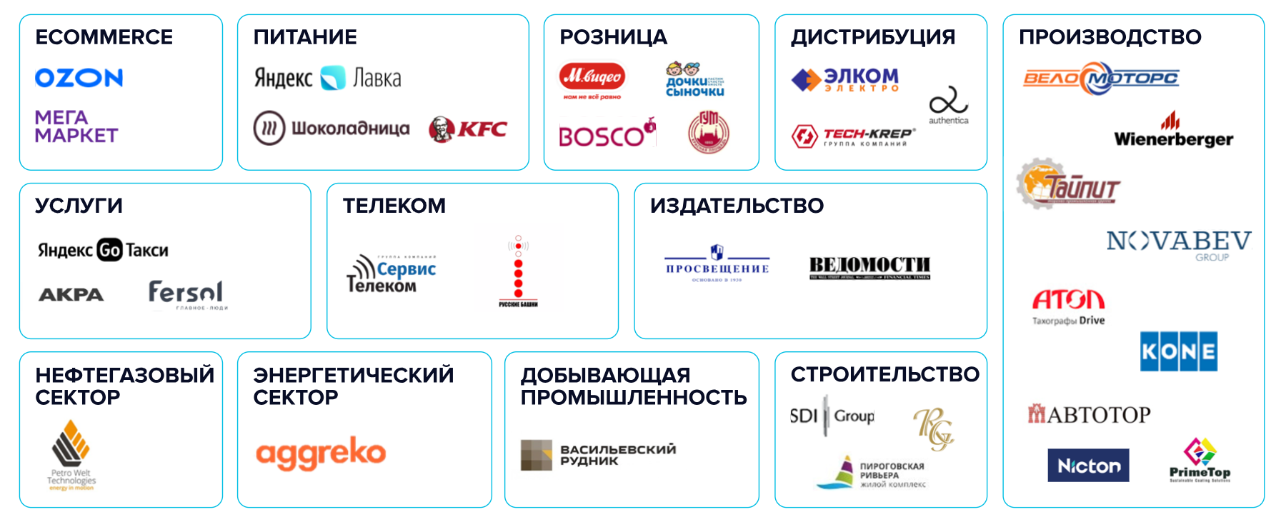 Контентое фото