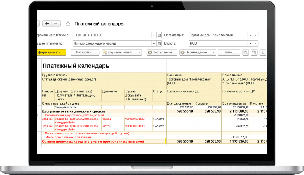 Список платежей. Платежный календарь. Платёжный календарь предприятия. Форма платежного календаря. Платежный календарь в компании.