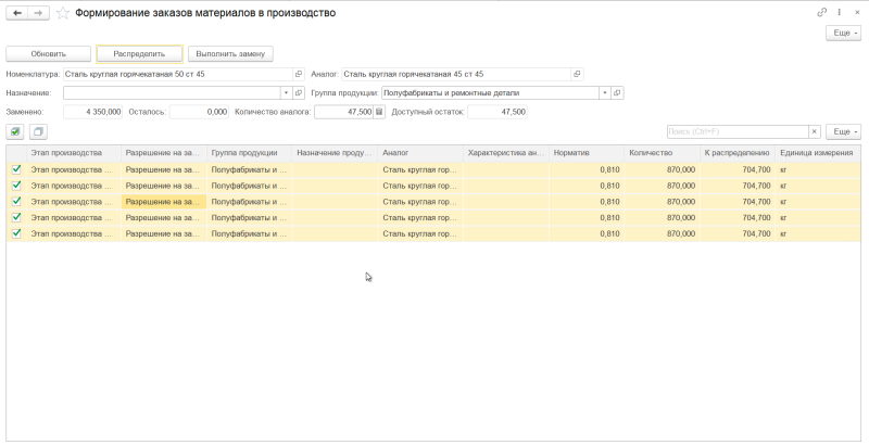 Сквозная работа с аналогами