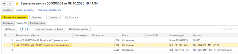 Внутренний заказчик (Инициатор)