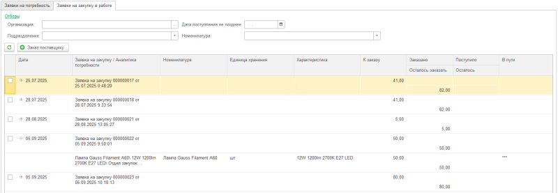 Сотрудник отдела закупок