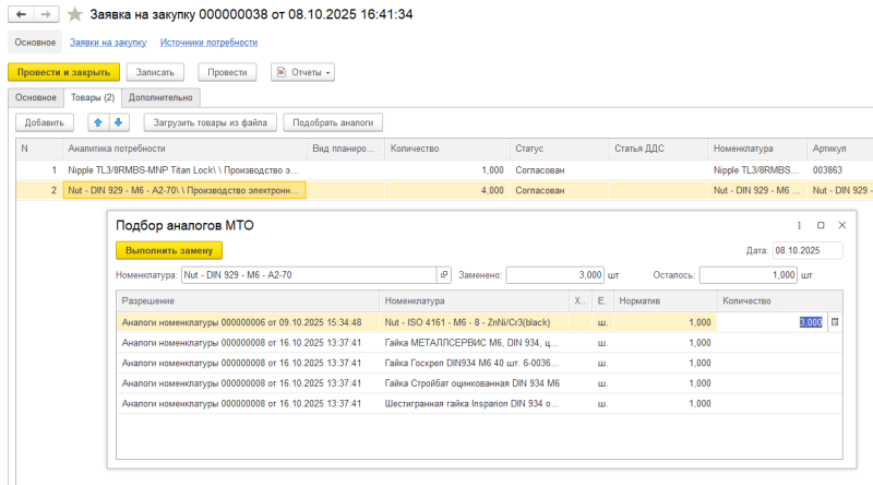 Внутренний заказчик (Инициатор)