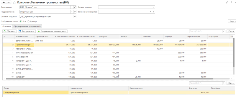 Контроль обеспечения производства материалами