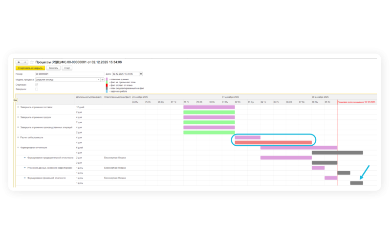 Управление закрытием в 1С