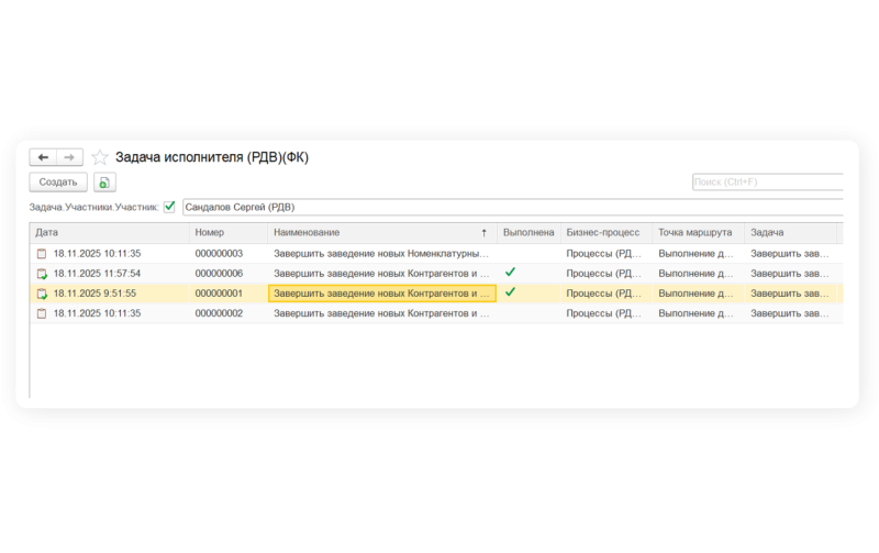 Задачи исполнителя